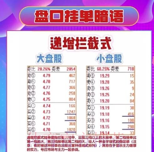 世界杯下注盘口分析专家解读 世界杯下注盘口分析专家解读