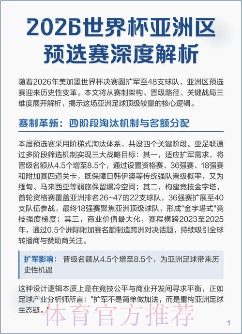 2026年世界杯全面赛事深度分析
