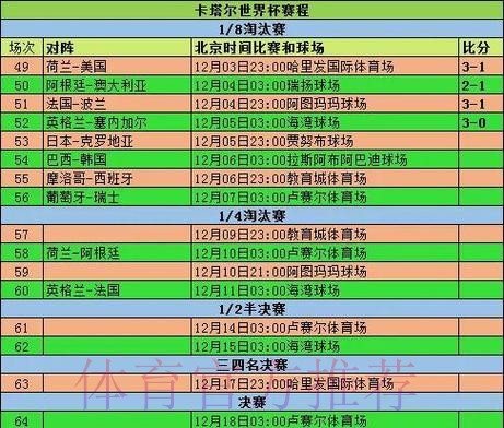 全面解析世界杯历史数据变迁