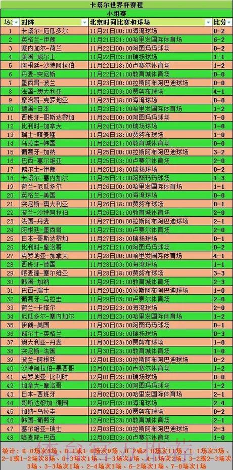 全面解析世界杯历史数据变迁