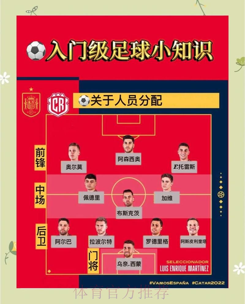 掌握世界杯滚球投注技巧 掌握世界杯滚球投注技巧