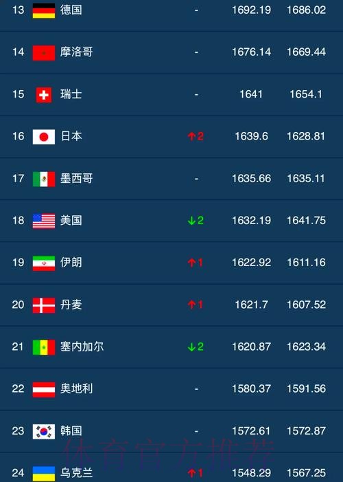 世界杯外围平台排行榜