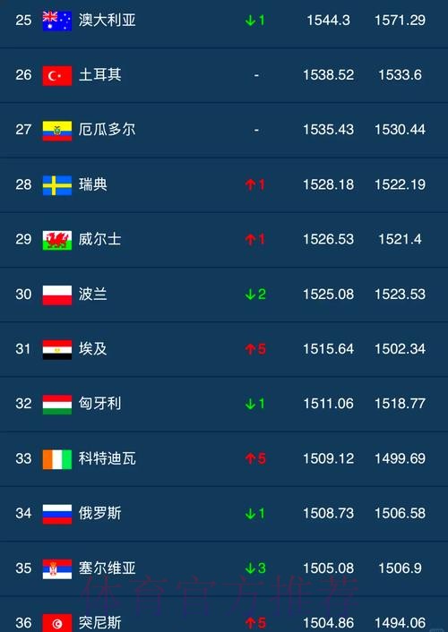 世界杯外围平台排行榜